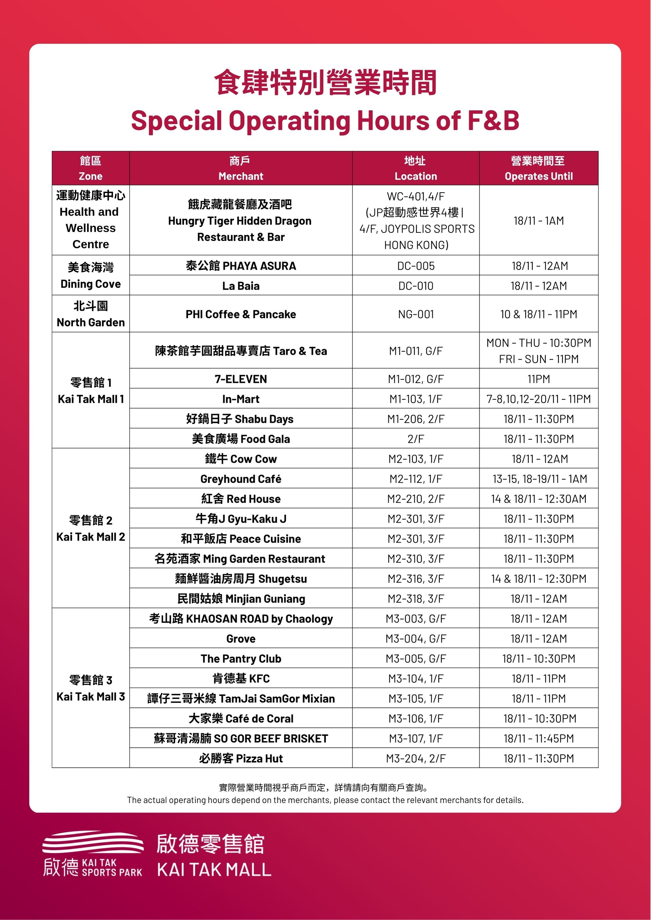 Special Operating Hours of F&b and Merchants 20251111