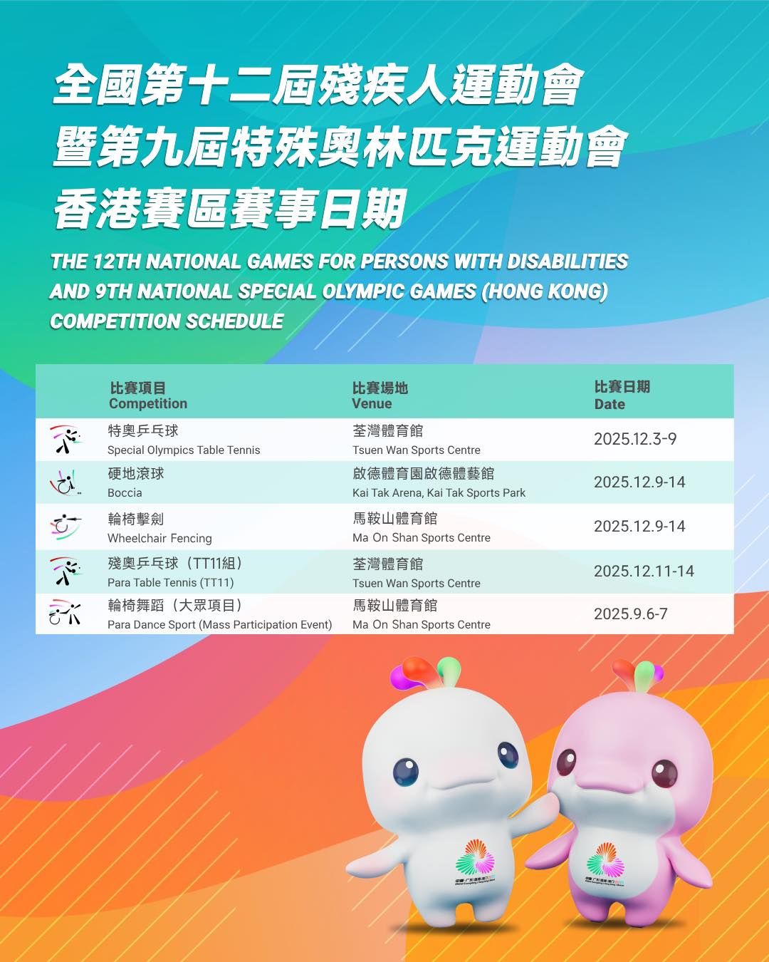 The 12th National Games for Persons With Disabilities Competition Schedule
