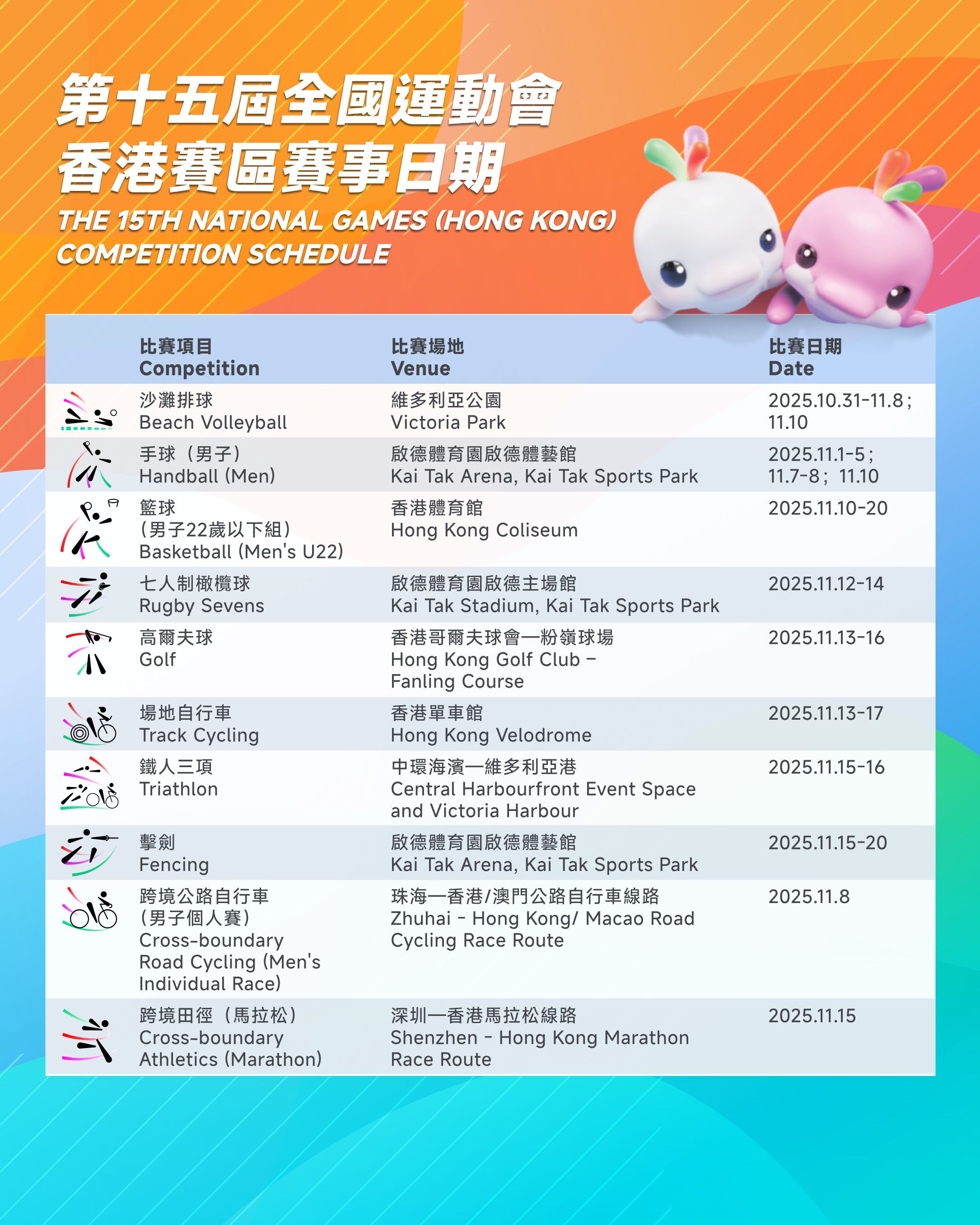2025 National Games Schedule No Bowling
