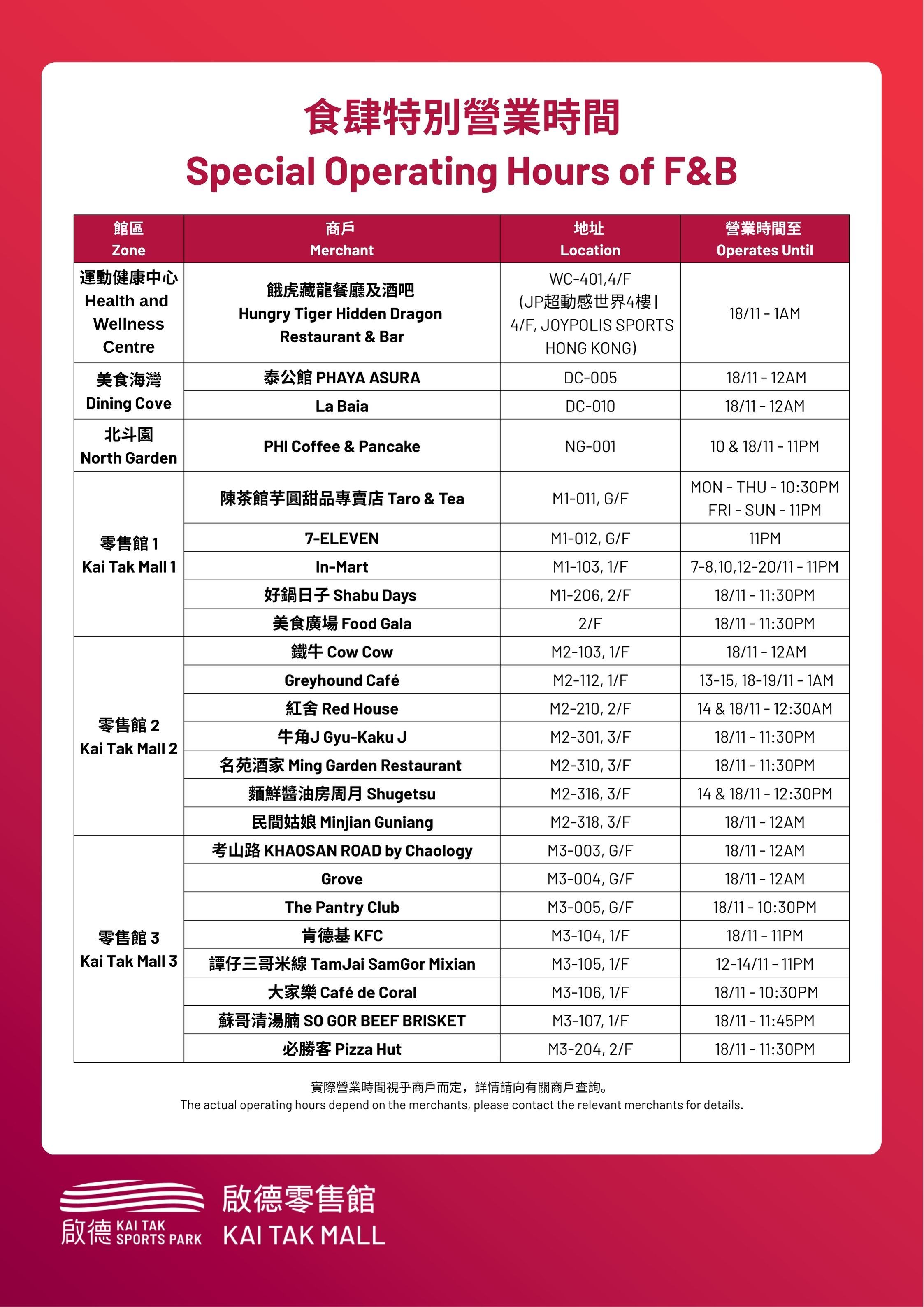 Special Operating Hours of F&b and Merchants 20251118